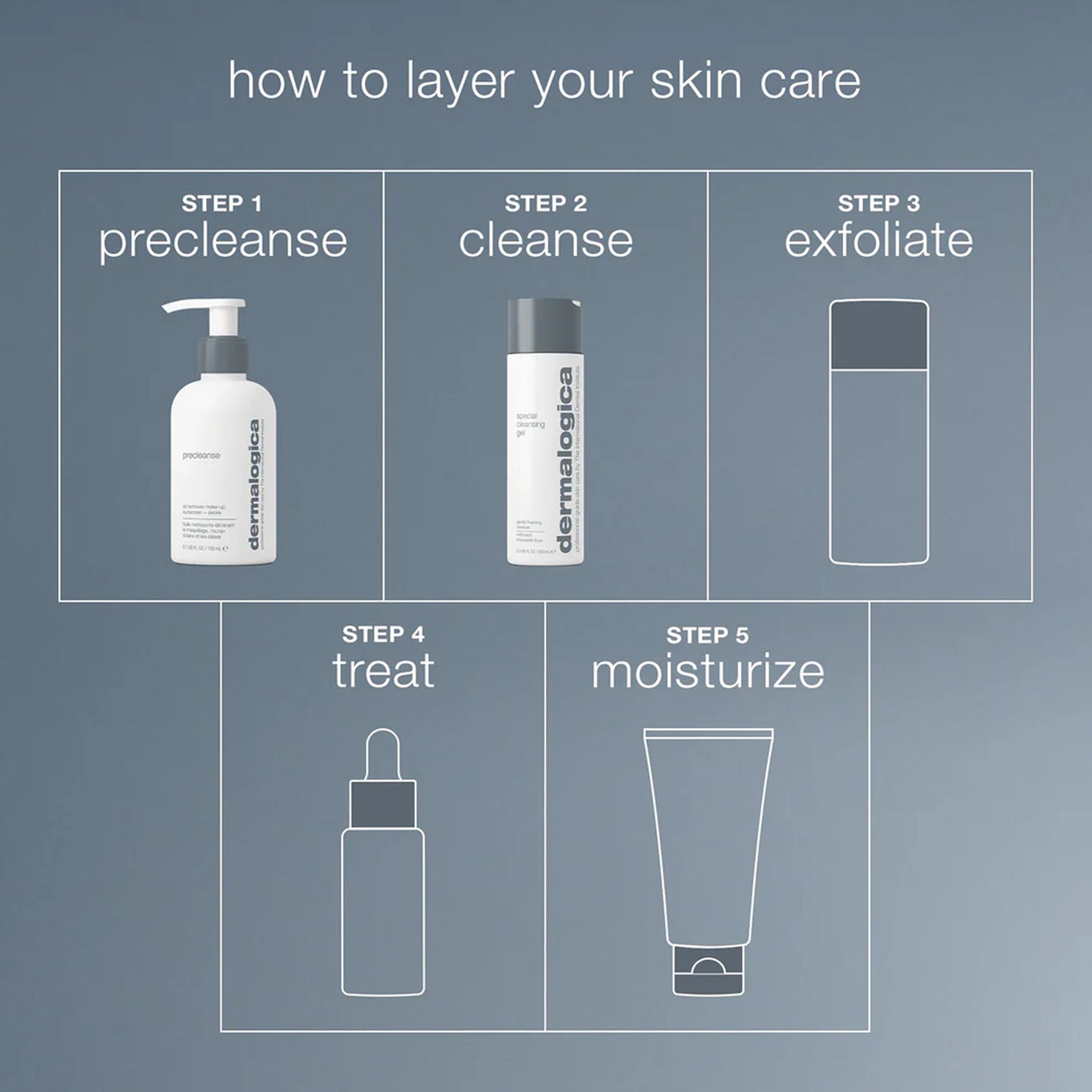 Double Cleanse Duo