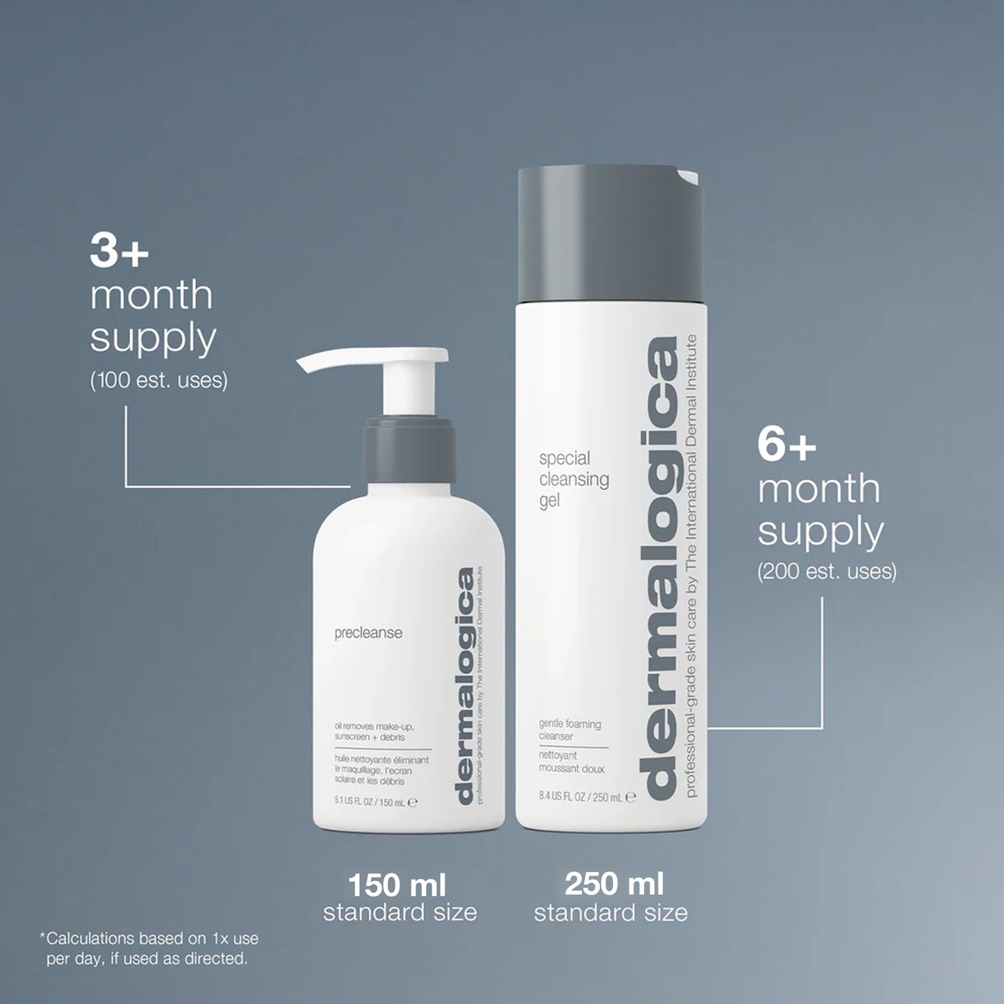 Double Cleanse Duo