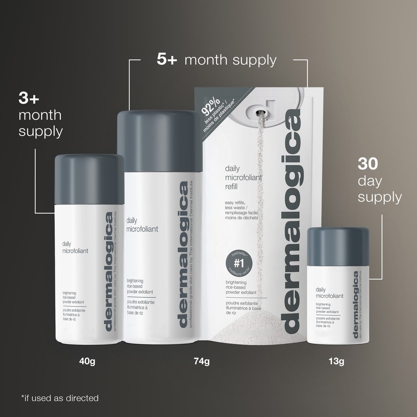 Daily Microfoliant Exfoliator Kit