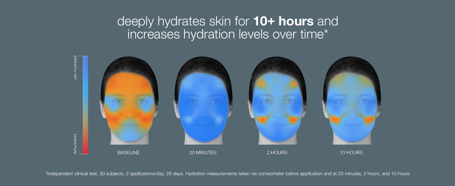 Circular Hydration Serum With Hyaluronic Acid