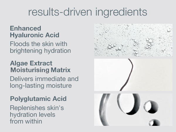Circular Hydration Serum With Hyaluronic Acid