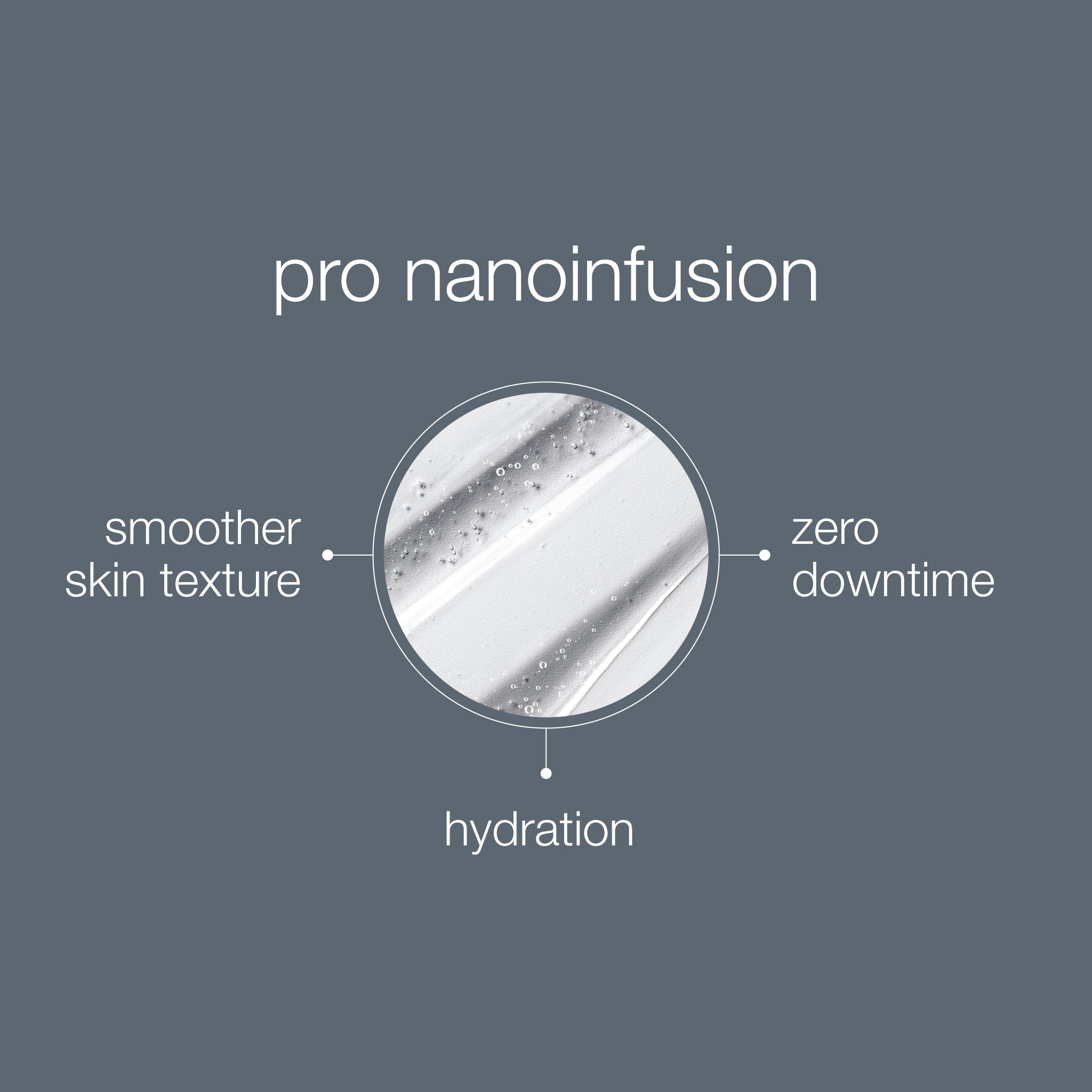 Pro Nanoinfusion
