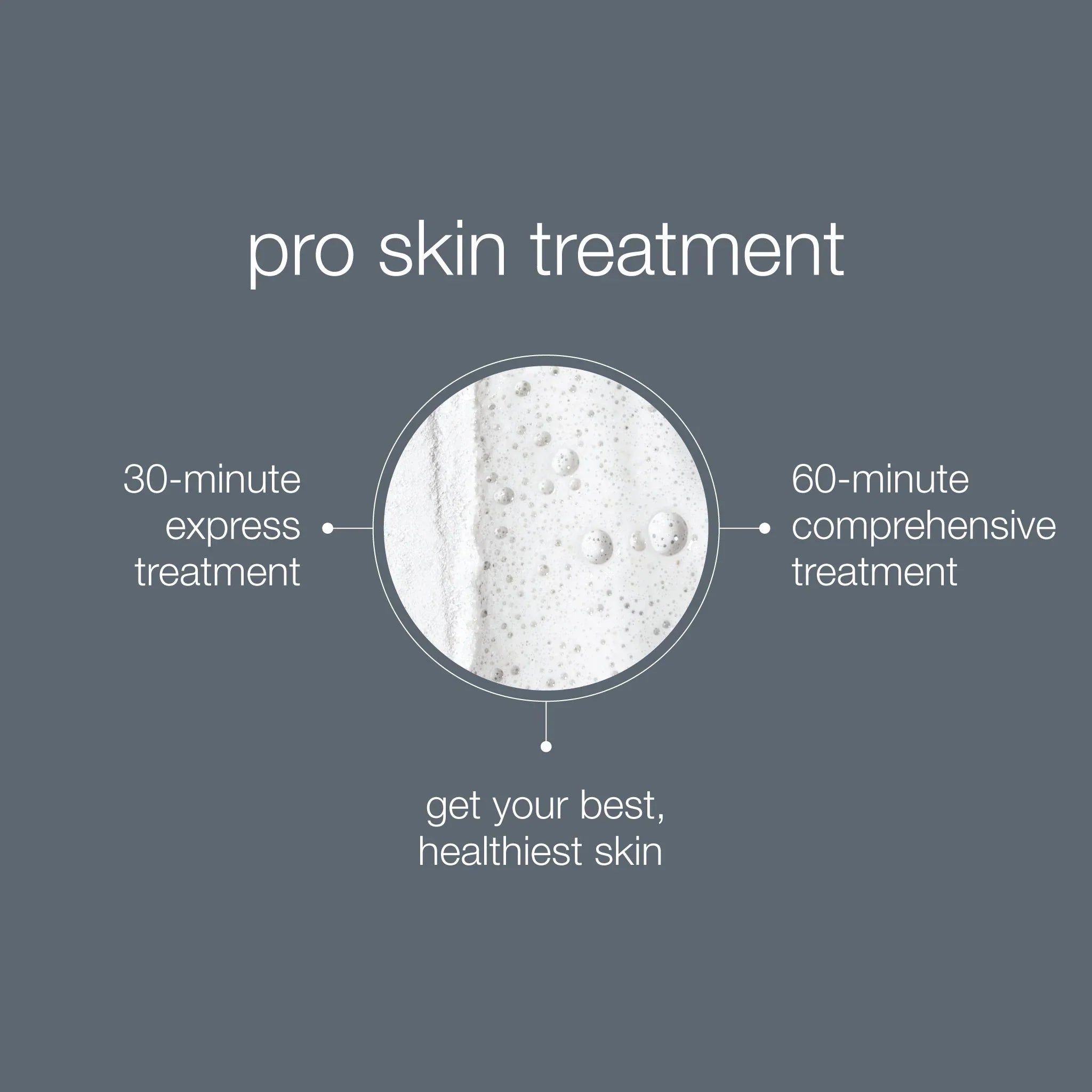 Pro Skin Treatment