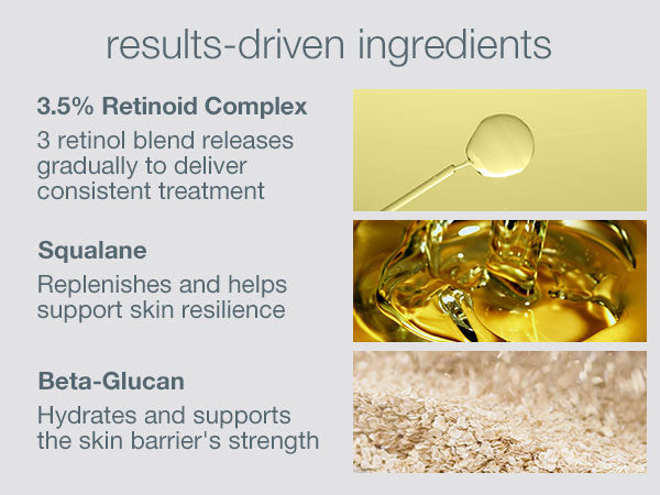 Dynamic Skin Retinol Serum