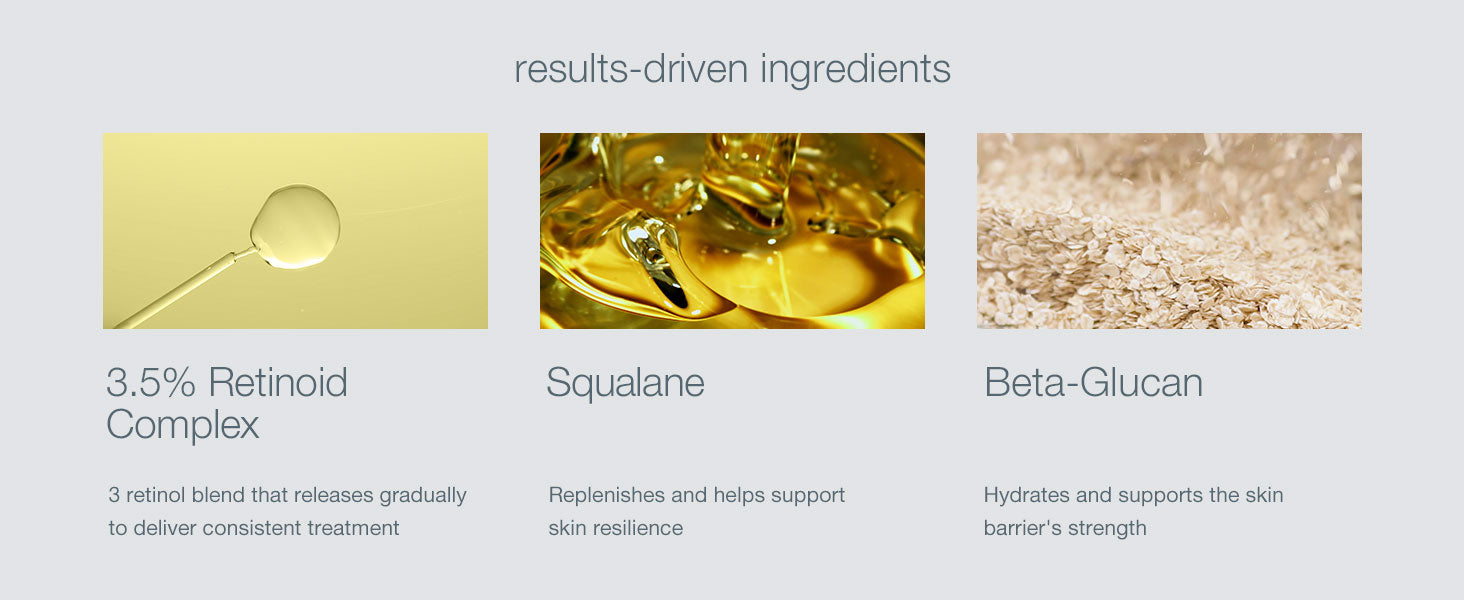 Dynamic Skin Retinol Serum