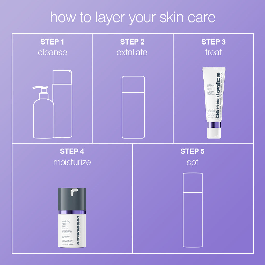 stabilizing cream + serum