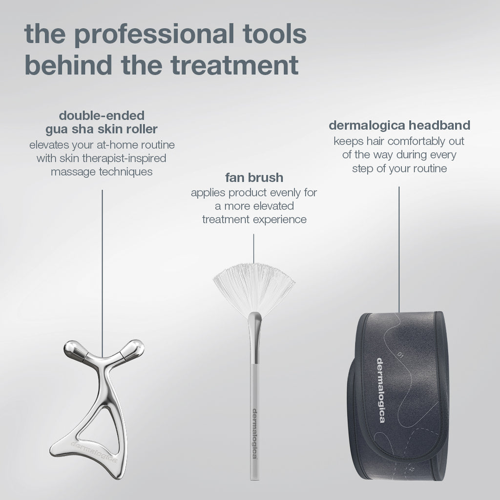 the ultimate expertise kit (6 full-sizes + 3 skincare tools)