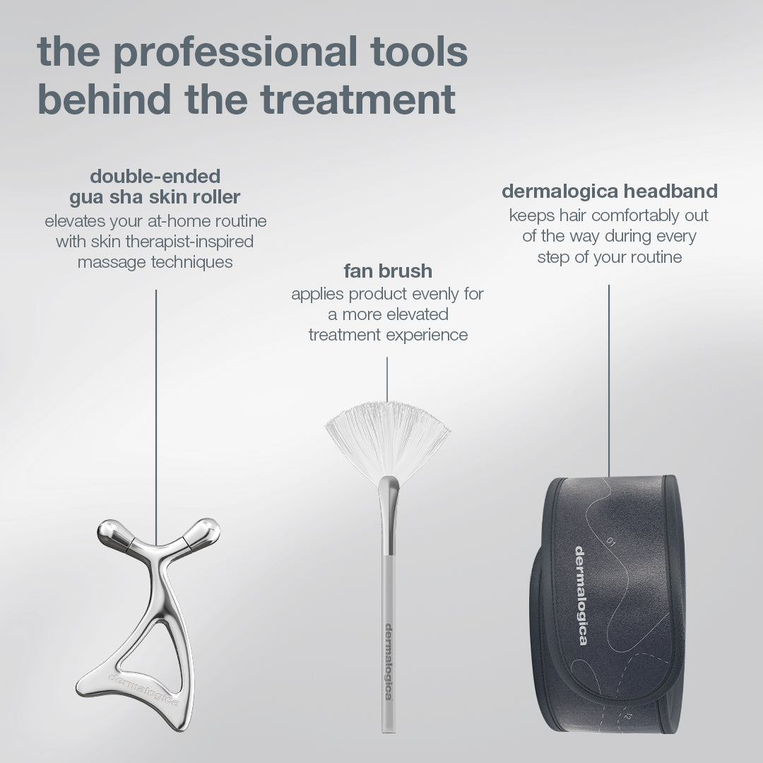 the ultimate expertise kit (6 full-sizes + 3 skincare tools)