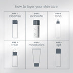 pro ritual: exfoliate + glow (1 full size + 2 skincare tools)