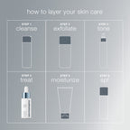 Circular Hydration Serum With Hyaluronic Acid