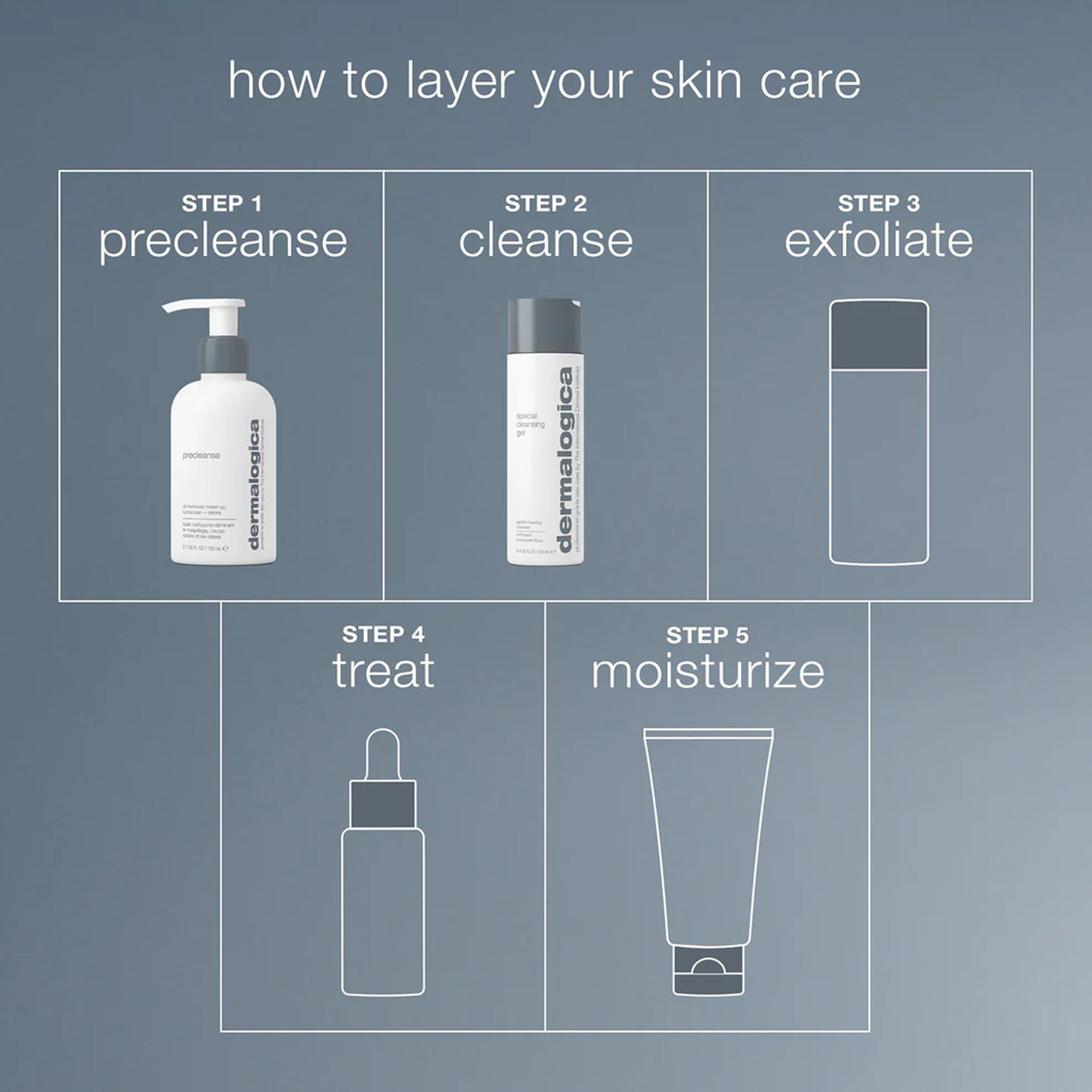 Double Cleanse Duo
