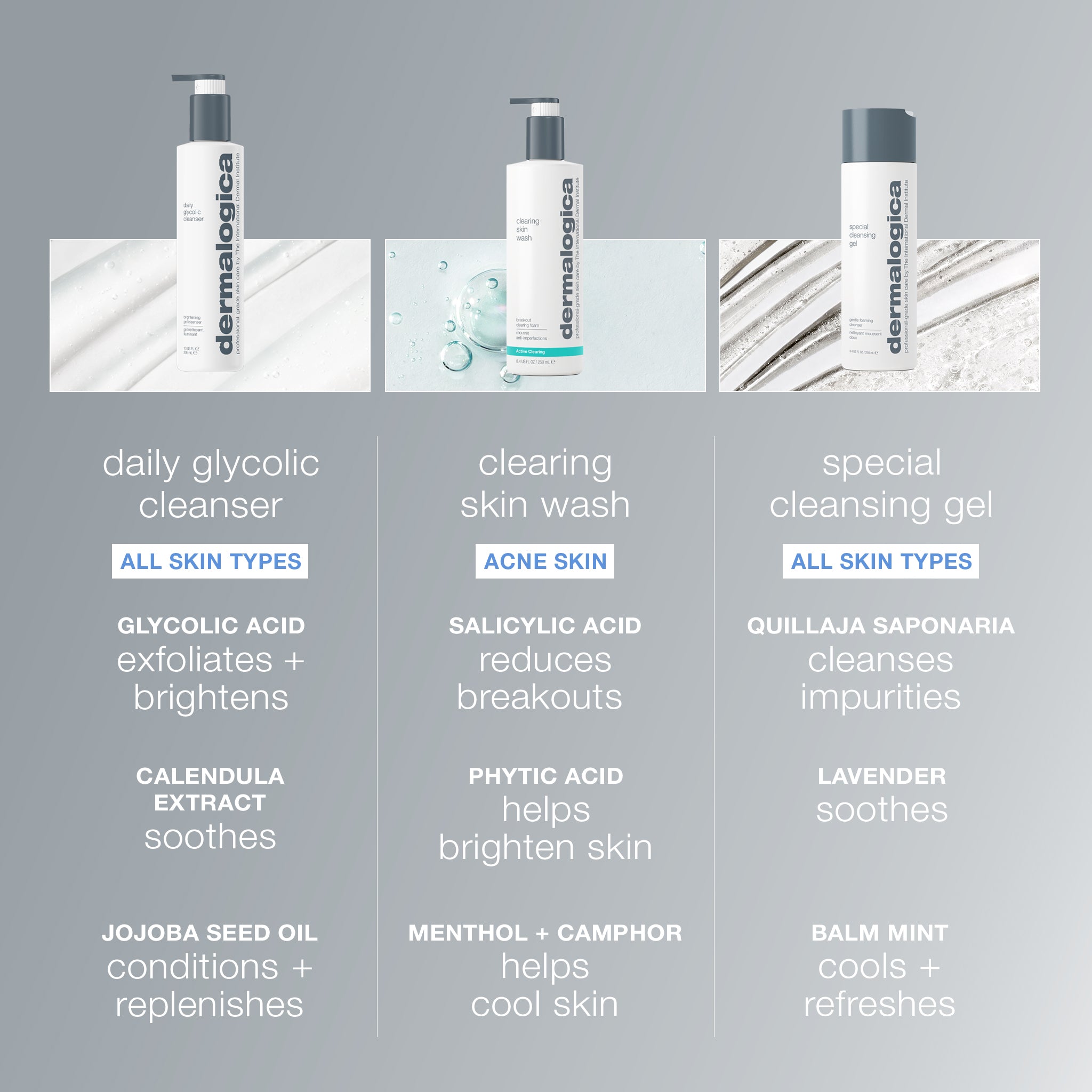 daily glycolic cleanser