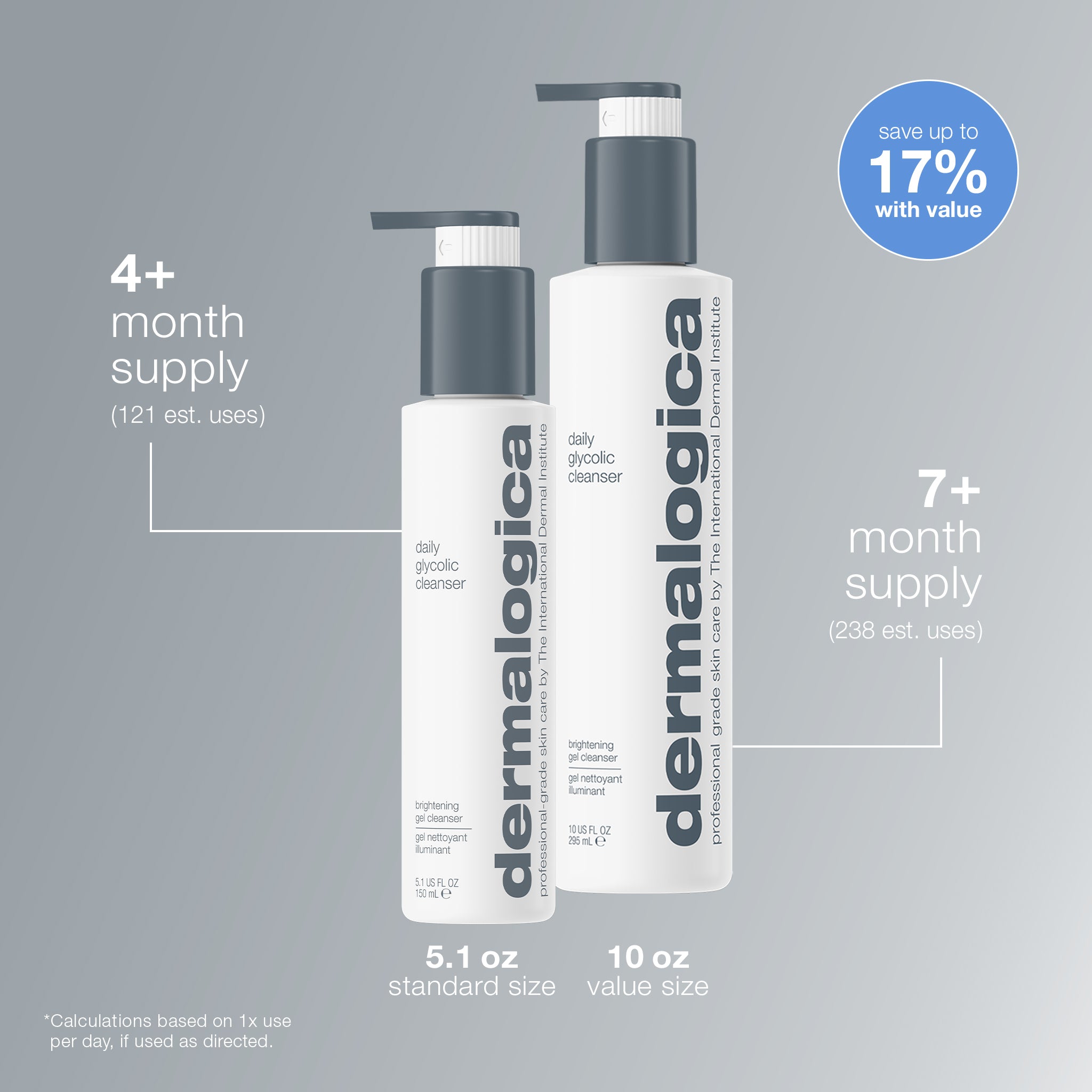 daily glycolic cleanser