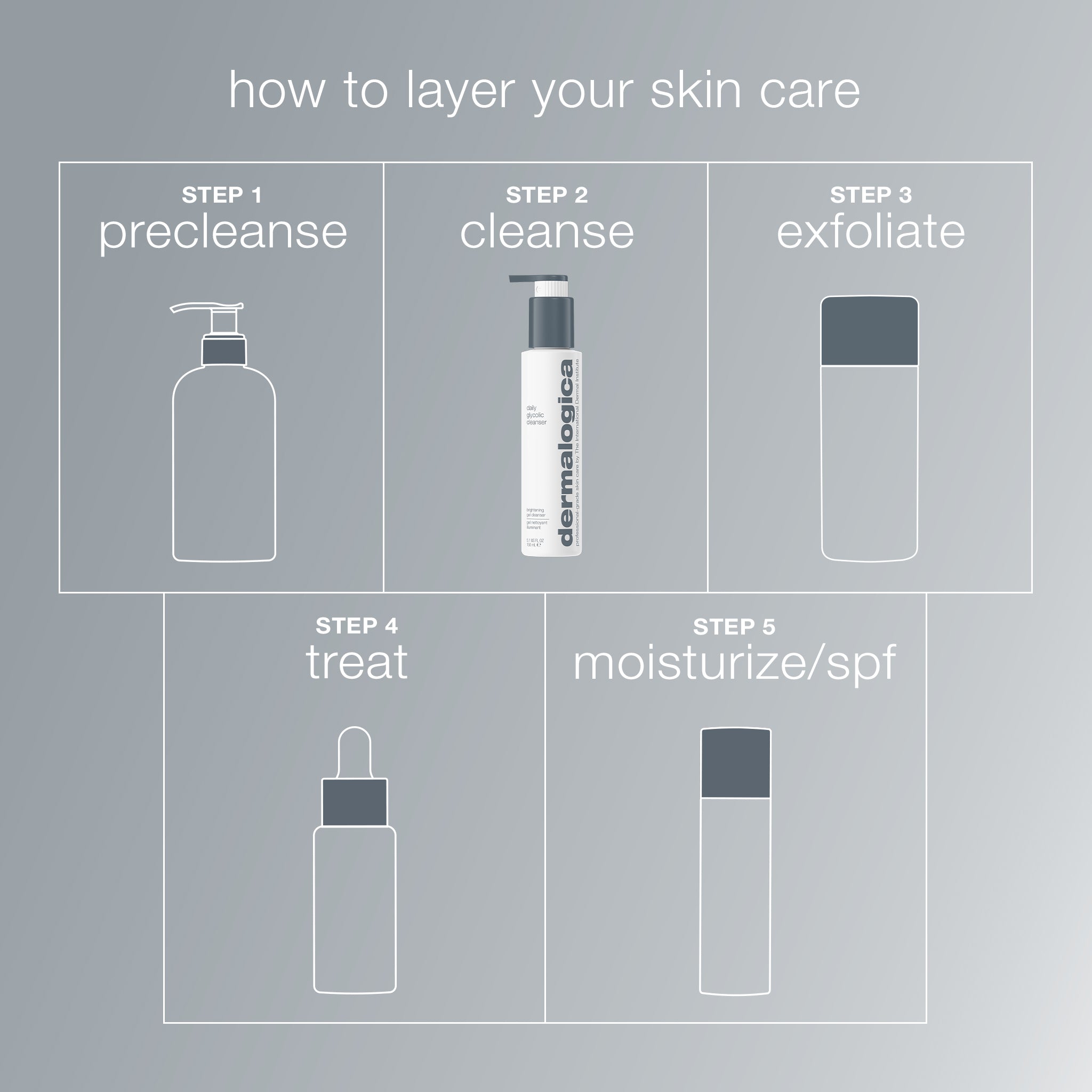 daily glycolic cleanser