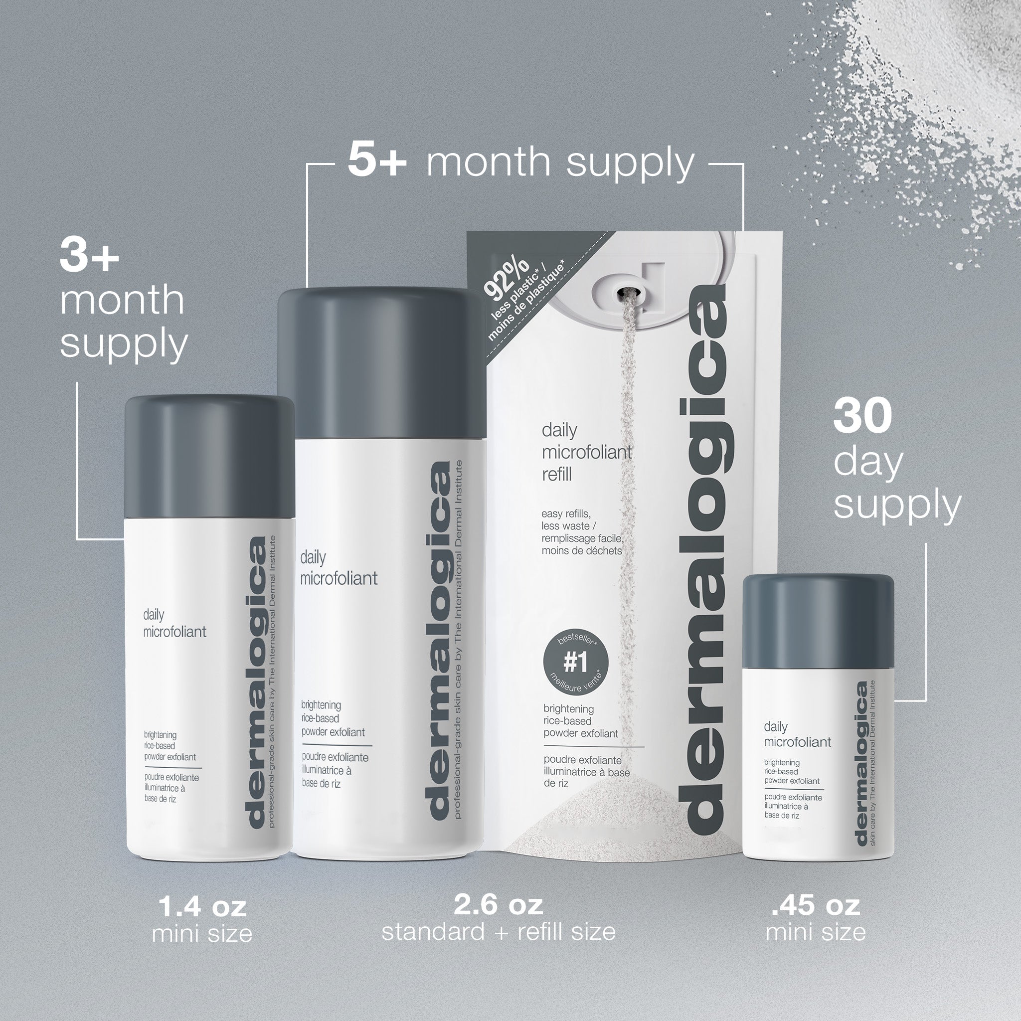 Daily Microfoliant Exfoliator