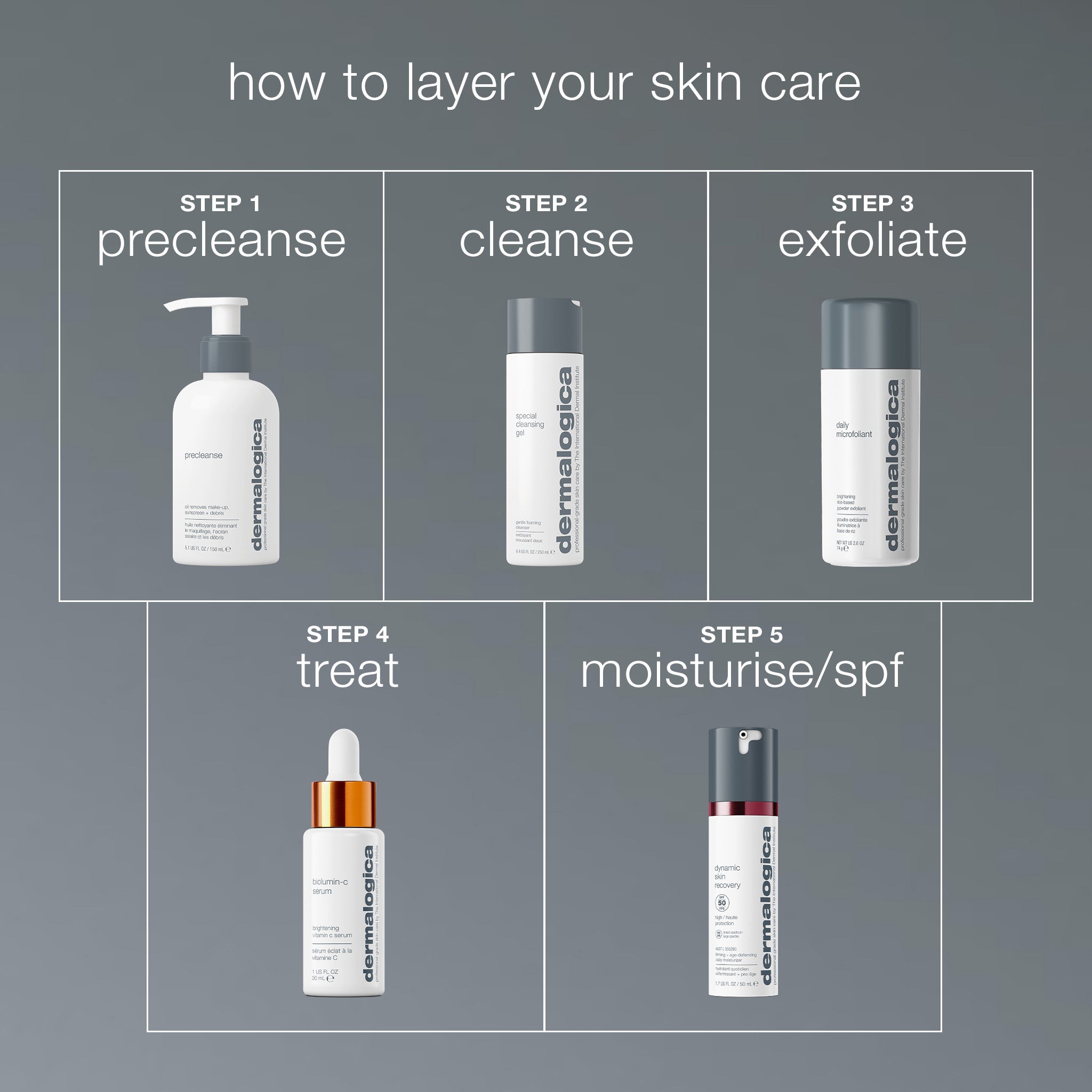 Daily Microfoliant Exfoliator