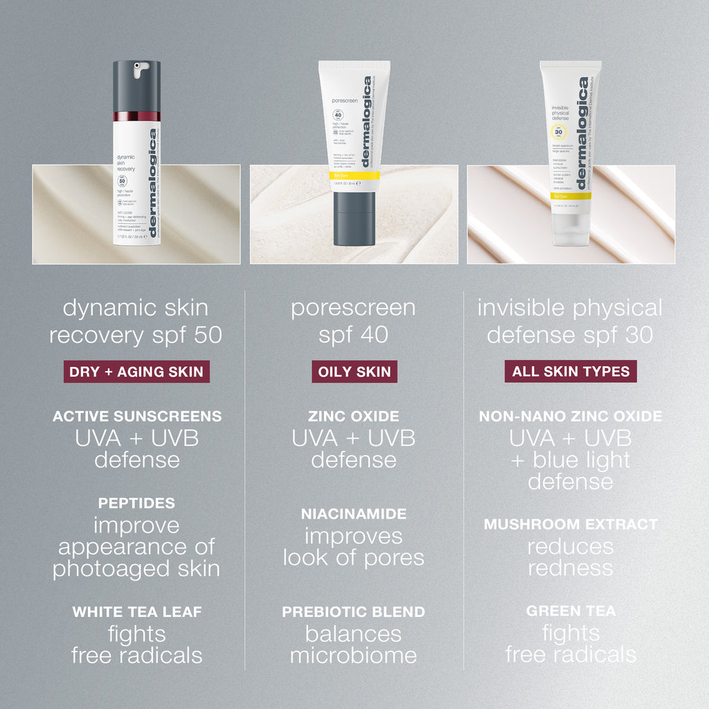 Dynamic Skin Recovery SPF50, SPF Moisturiser, Anti-Ageing Moisturiser ...