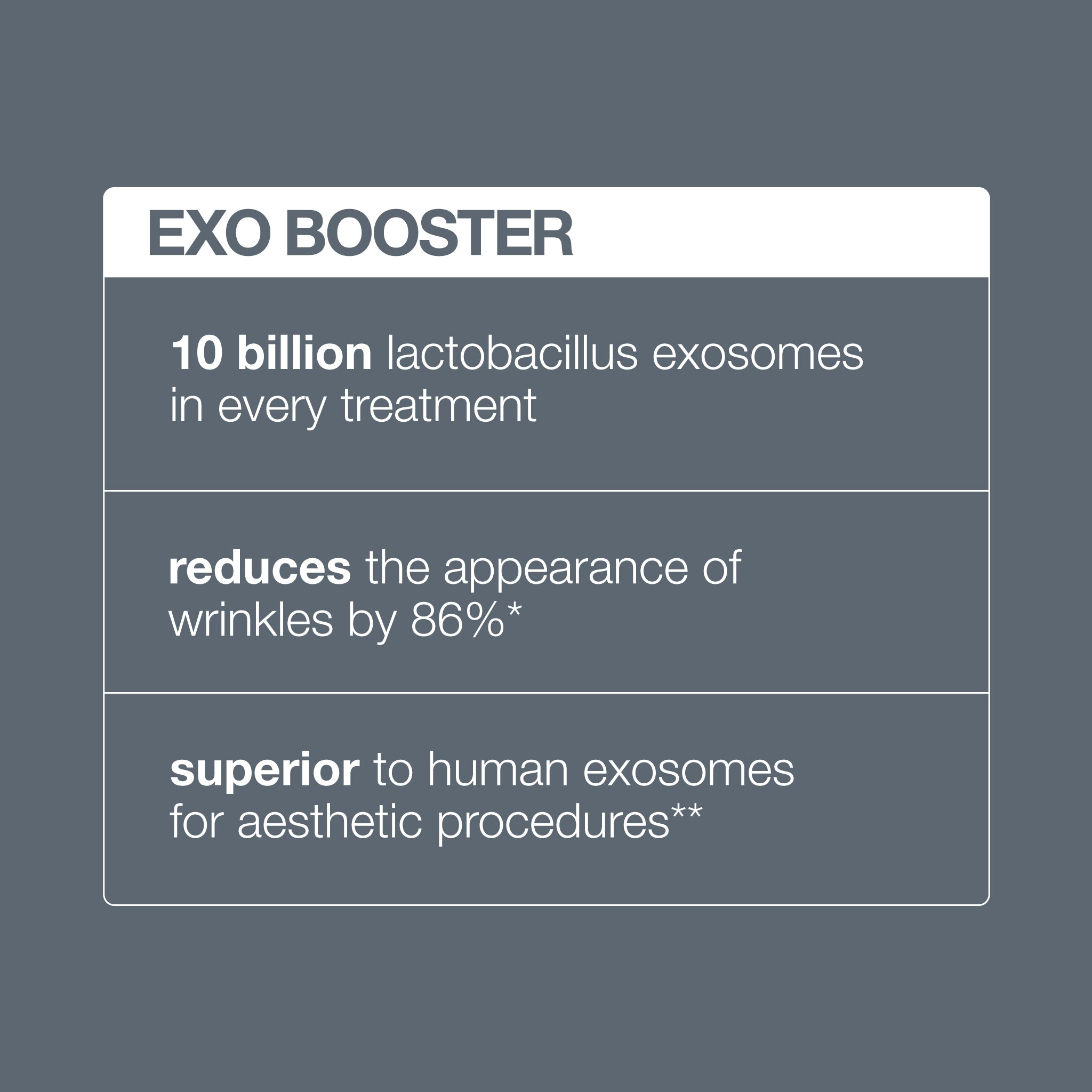 Exo Booster Microneedling