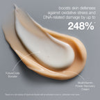 futurecode booster damage-correcting longevity serum
