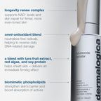 futurecode booster damage-correcting longevity serum