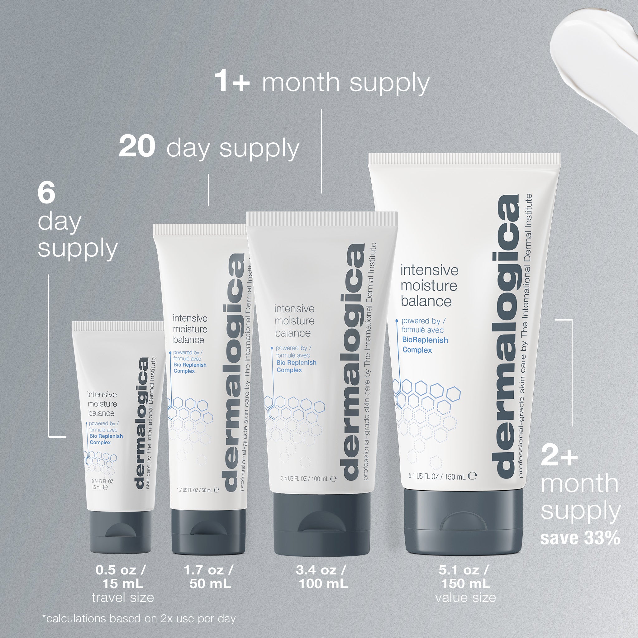 Intensive Moisture Balance Moisturiser