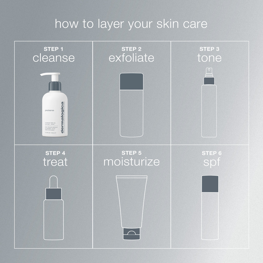 Strengthen & Resurface Routine
