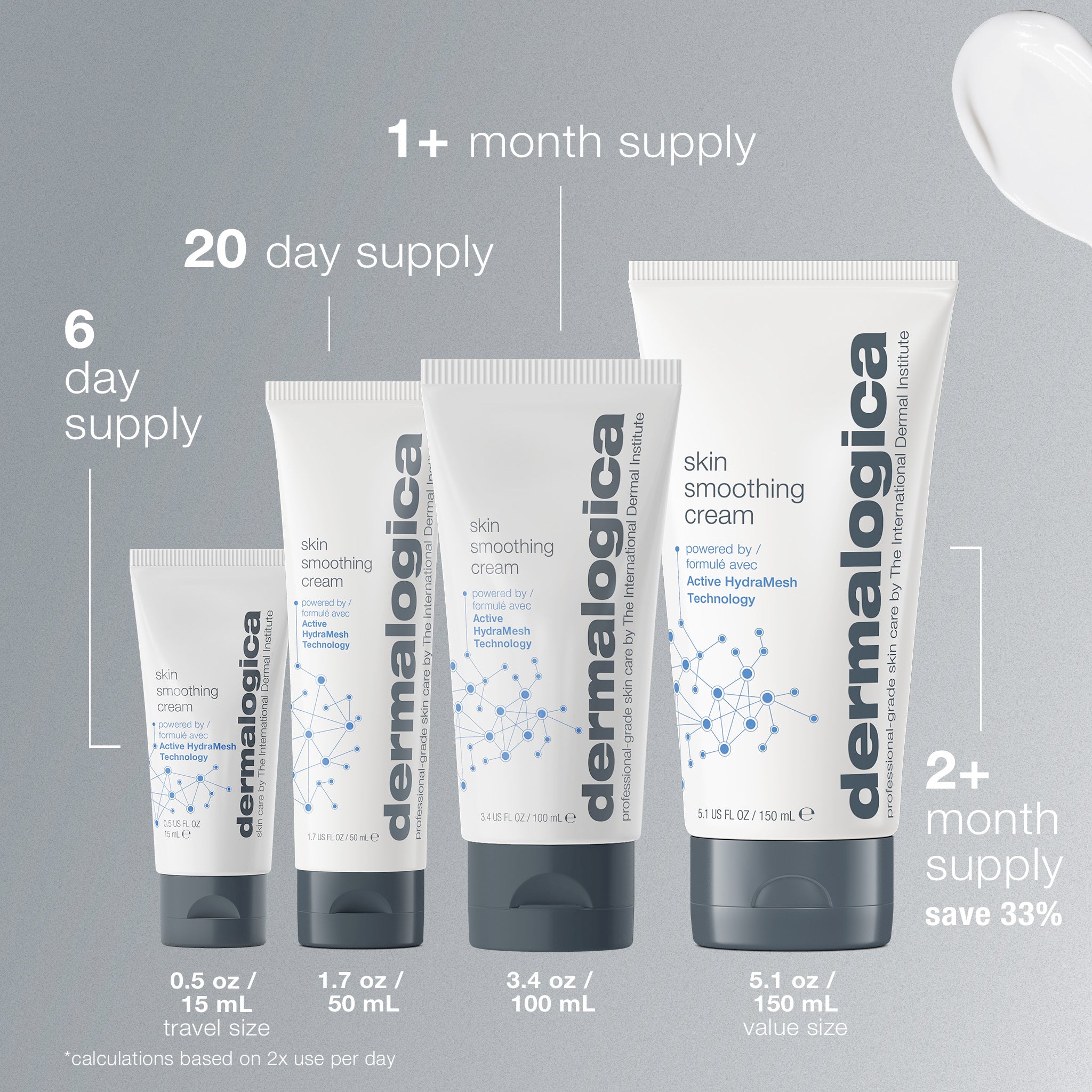Skin Smoothing Cream Moisturiser