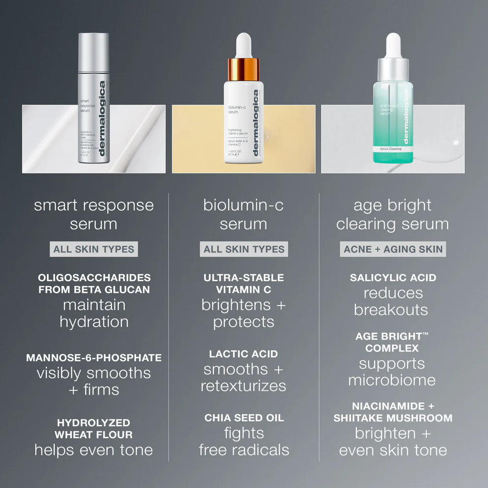 smart response serum