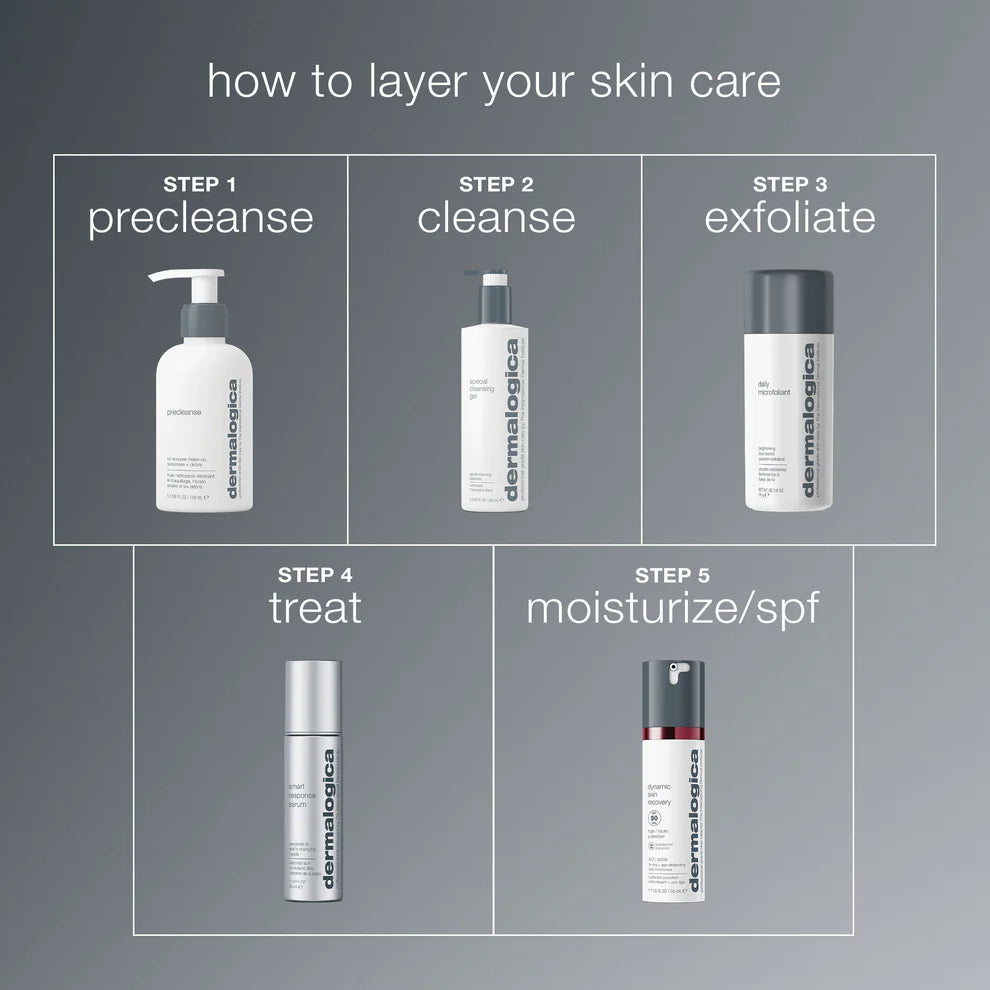 smart response serum