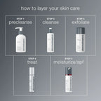 smart response serum