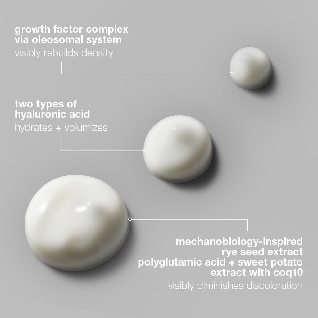 Smart Eye Density