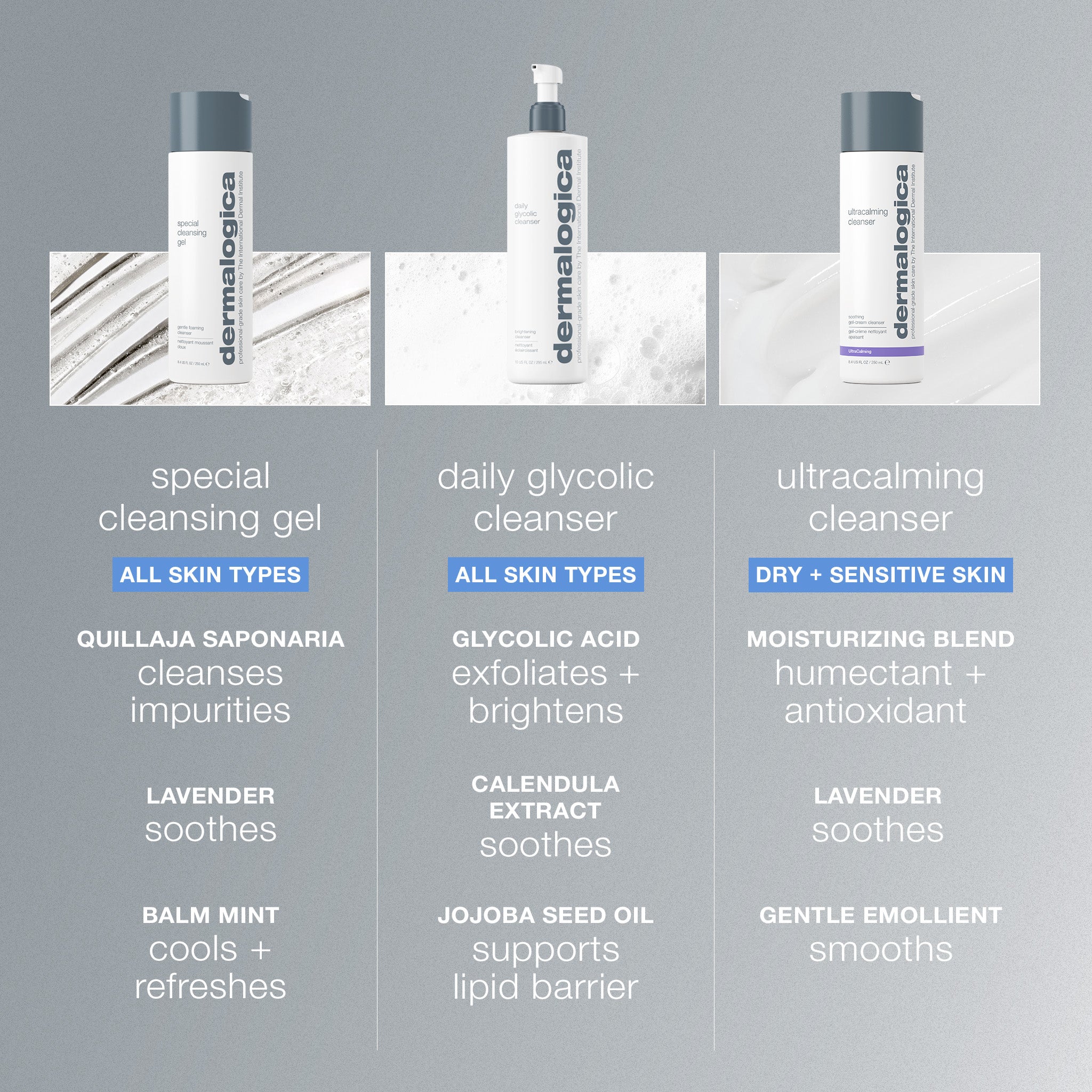 special cleansing gel
