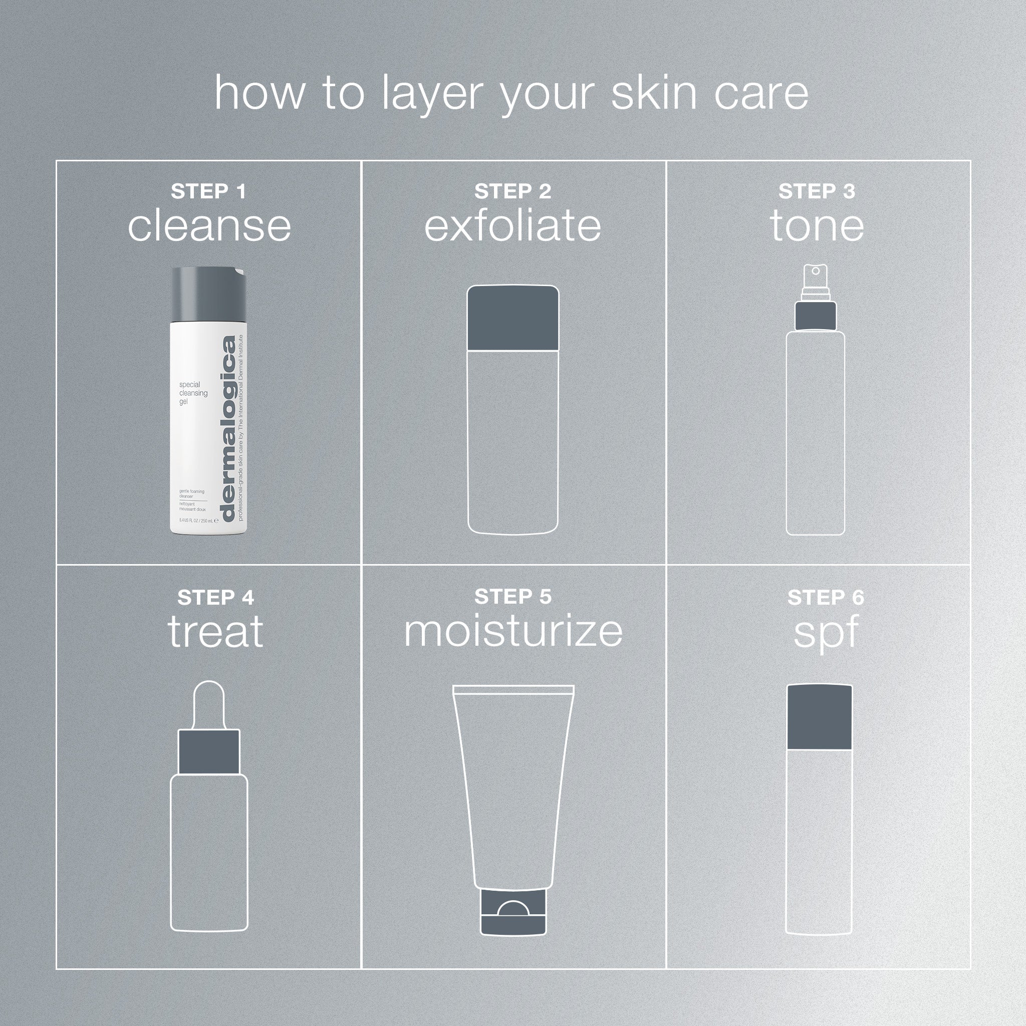 special cleansing gel
