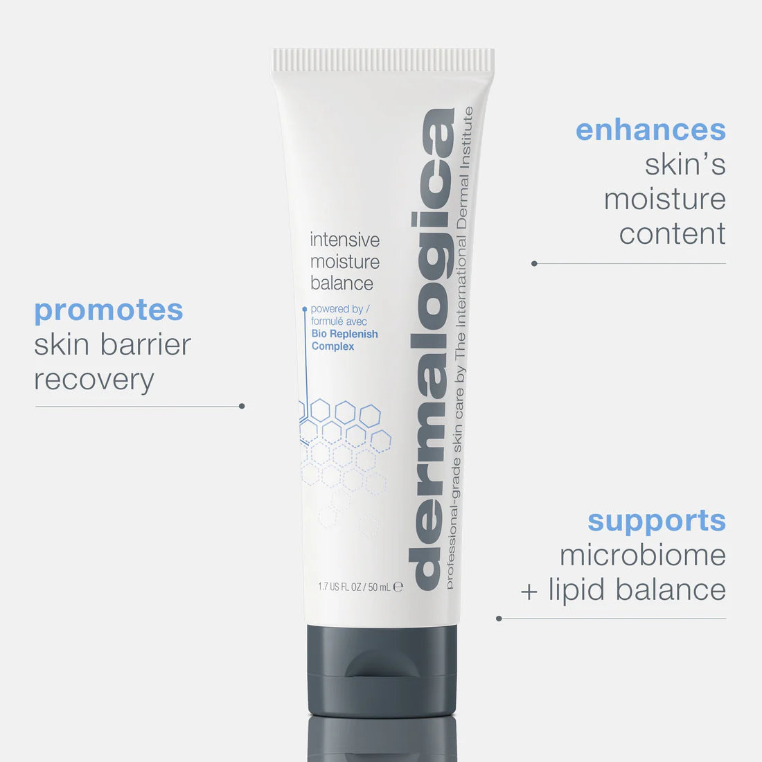 Intensive Moisture Balance Moisturiser
