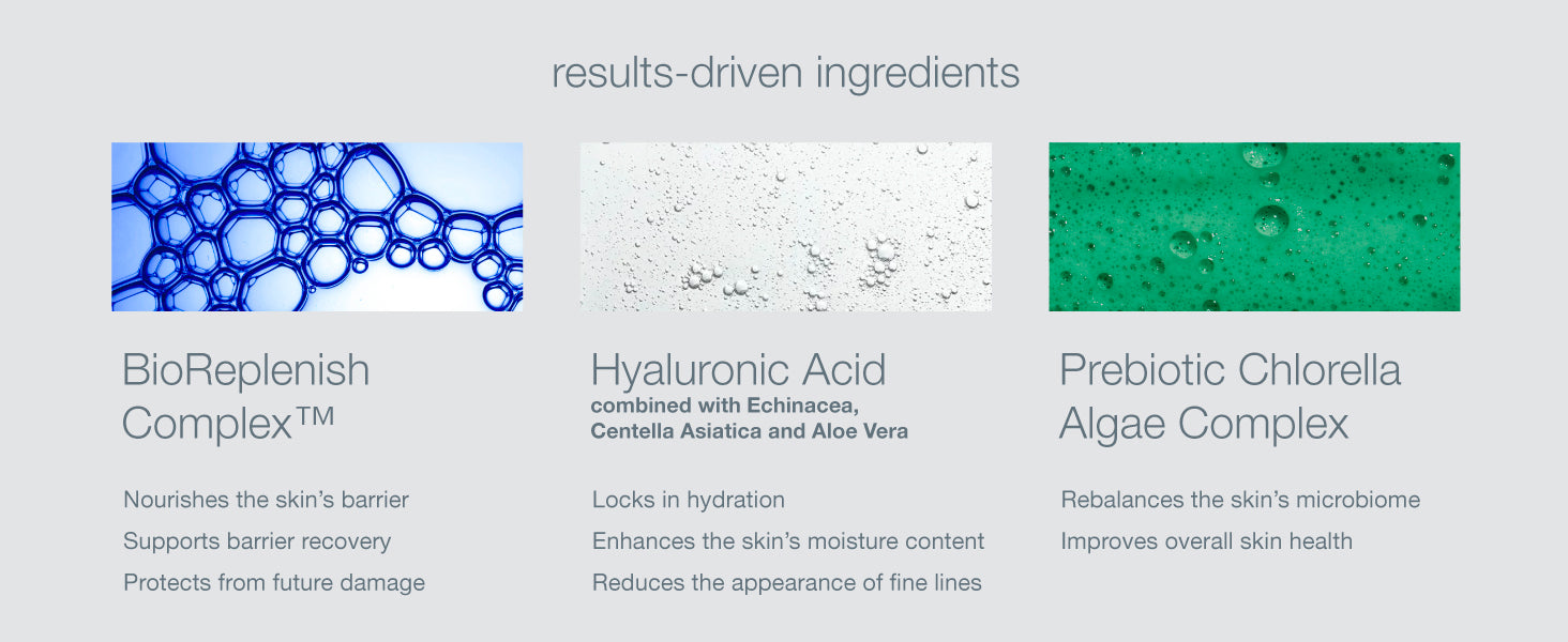 Intensive Moisture Balance Moisturiser