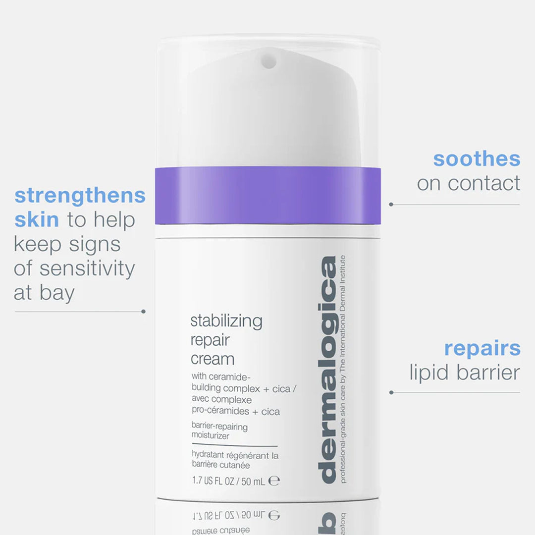 stabilizing Repair Complete Routine