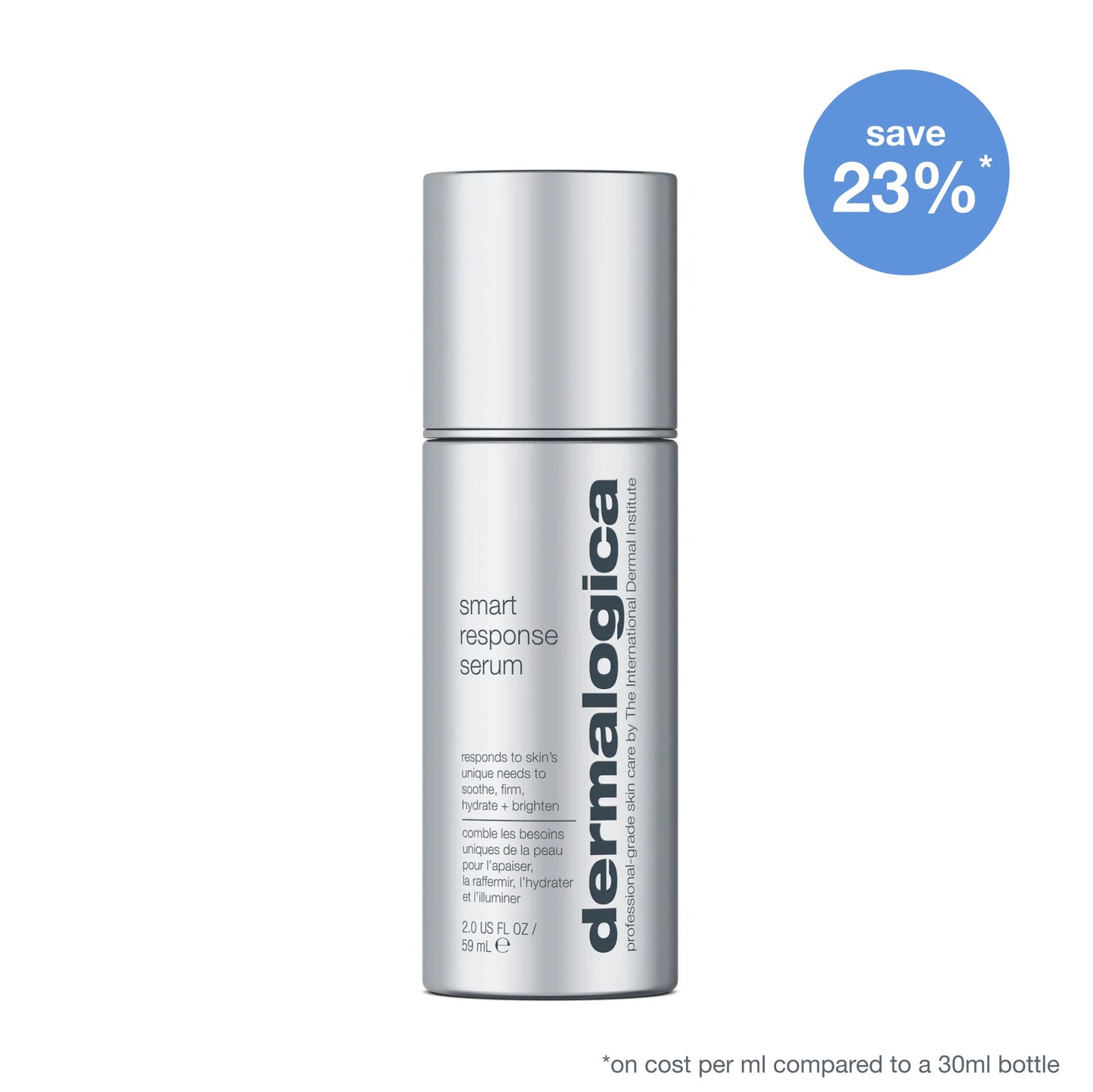 smart response serum